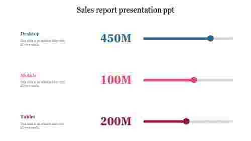 Sales report presentation ppt